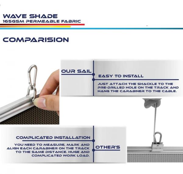 Manually Retractable Sun Shade Sail Slide Wire Canopy Pergola Kit 85% Uv Protecting