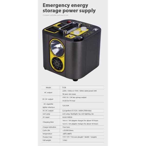 Portable Power Station 467wh 126ah 8650 Lithium Battery Supply 600W Peak 1000W with USB Type C Quick Charge for CPAP Camping Outdoor Home