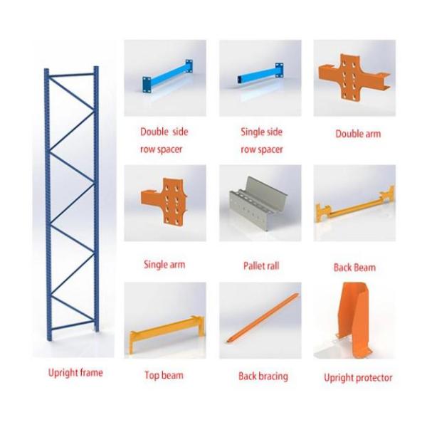 Cost-effective OEM Drive In Pallet Rack With Maximum Capacity