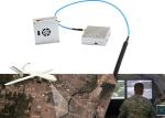 30-50km COFDM Wireless Video Transmitter for VTOL/Fixed Wing Drones/UAV