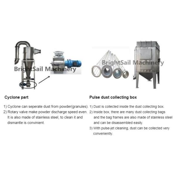 1300kg/H Chilli Powder Grinding Machine 3 Stage Pepper Pulverizer