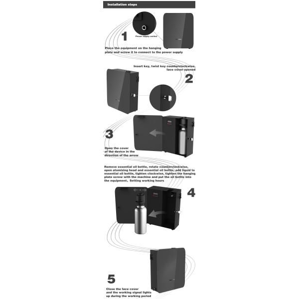 Electric Luxury Essential Oil Diffuser Aromatherapy HVAC Fragrance Diffuser