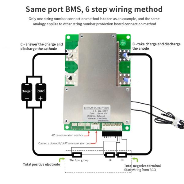 24v 80A Lifepo4 Smart Battery Management System 8s With Pcb Control Circuit Board