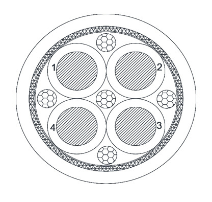 Copper Conductor Energy Storage Power Cable For EV Battery Powerline Build Vehicle