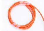 1x2 Multimode Fiber Optic Splitter High Performance 1 In 2 Out Type