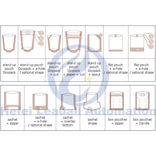 Chromium Fused Alumina Premade Pouch Packing Machine 100g - 500g Single Station