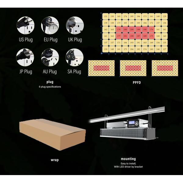 OEM 320w LED Toplighting Grow Light All Year Round Medical Plant Growing Lights