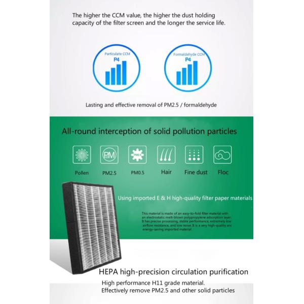 Homefish Oem Purificador Cadr 410M3/H Pm2.5 Uv C Light Smart Air Cleaner Washer Ionizer Scrubber Wifi Commercial Air Purifier