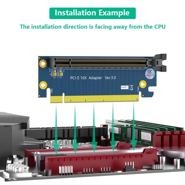 Pci-E 16x Riser Card,PCI Express 3.0 16X Extension Cable 90 Degree High Speed Riser Card