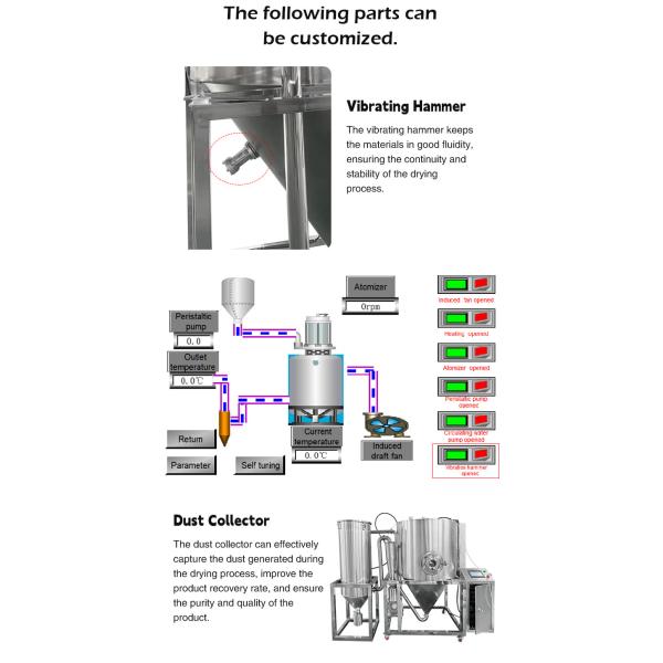 5L Large Scale Pressure Spray Dryer Tomato Powder Whey Spray Dryer For Milk Powder