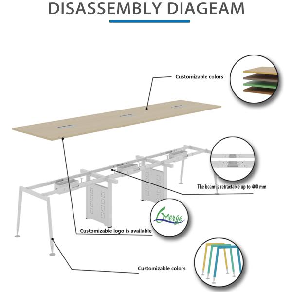 Industrial Design Style Office Conference Table with 25mm Table Top Thickness and MDF/MFC/Plywood