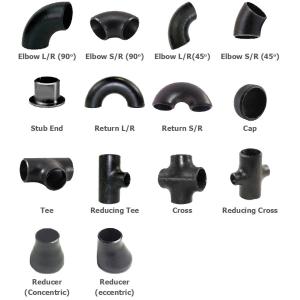 China Sch160 Carbon Steel Fittings on sale