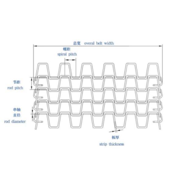 Bread Baking Stainless Steel Honeycomb Flat Wire Mesh Conveyor Belt