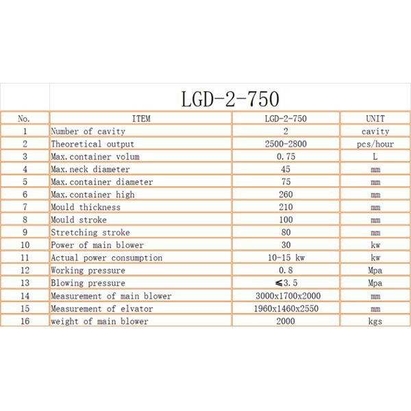 400mm Neck Diameter Machine Blowing Plastic Blowing Machine for 2L Hollow Part Volume