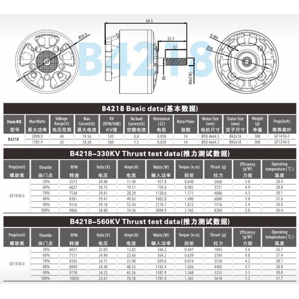 13-Inch X413 Long Range FPV Drone 8S Analog BNF Supports 6KG Load Remote Control F7 80A FC 4-IN-1 Pro ESC 4214 4218 560kv Motors