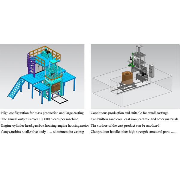 die casting machine for low pressure aluminum casting