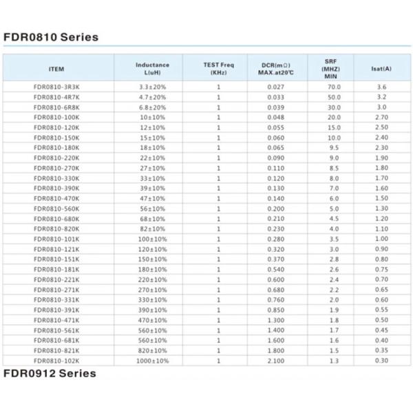 FDR0810 2 Pins Ferrite Core Inductor Through Hole Mounting Type 10A