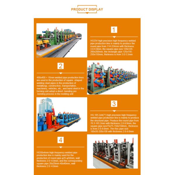 Customization options for HG219 Square Tube Mill