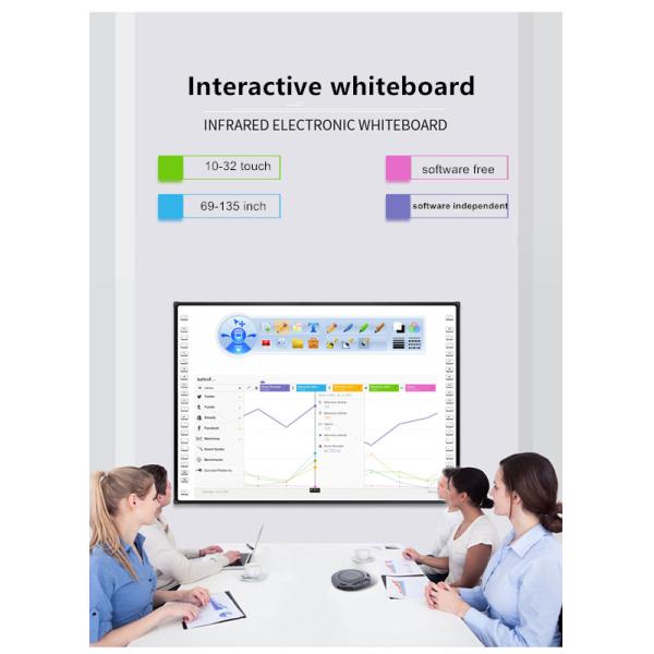 Infrared Interactive Whiteboard Teaching Board Multi-functional Writing Software Finger Touch
