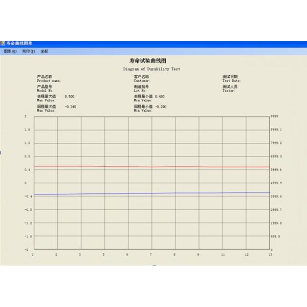 Fully Automatic Universal Testing Machine Insertion Force Load Weight Accuracy 0.02%