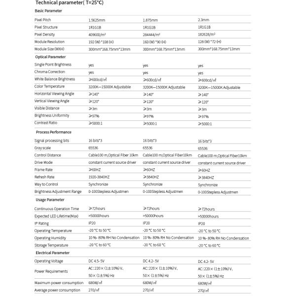Protection IP20 lED module screen Video Wall Quick Installation
