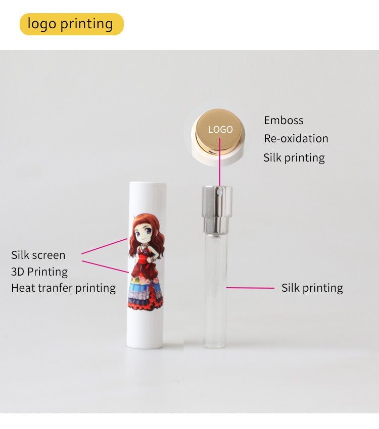 Empty Glass Mini Perfume Atomiser Bottle Plastic Small Perfume Atomizer 24 hours Delivery