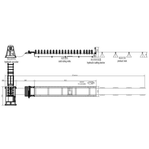 Durable Roof Panel Roll Forming Machine Cut To Length Control For Roofing Profile Lines