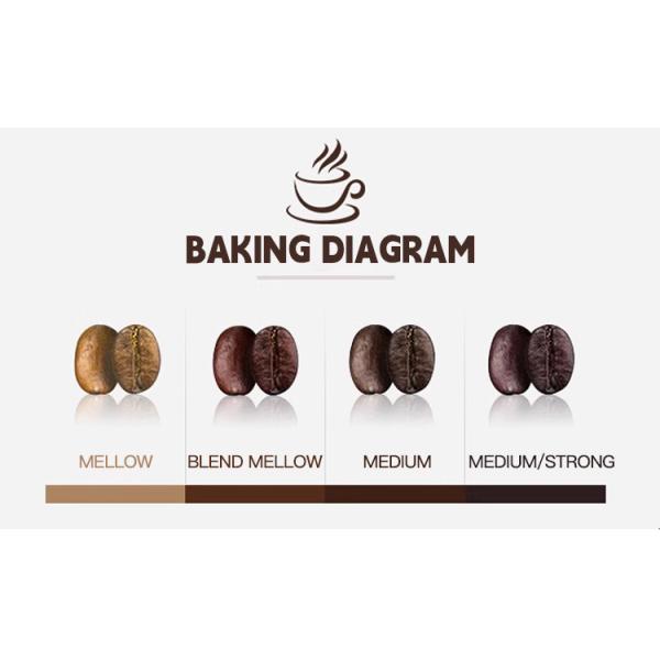 15kg Commercial Cacao Coffee Bean Roasting Machine Cafe Bean Roaster