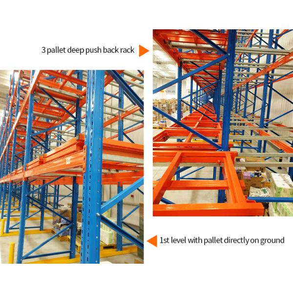 HHT Push Back Pallet Racking 1-2 Pallet Width For Industry Storage