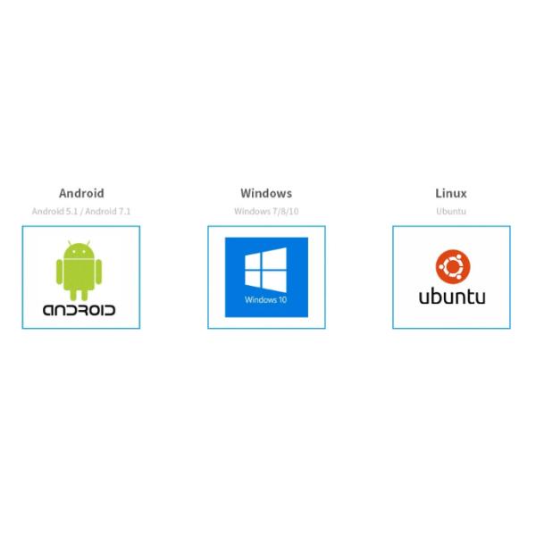 65 Inch LCD Pc All In One Touch Multilanguage Interactive Board For Presentation