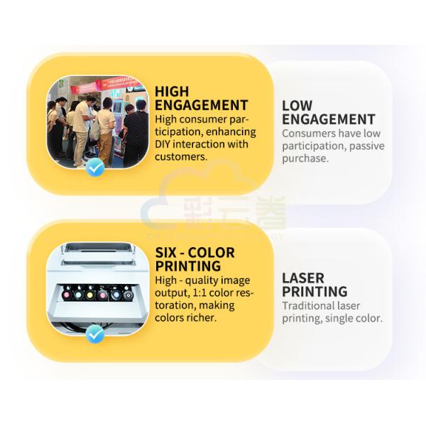Museum DIY Commemorative Coin Vending Machine Automatic Self-Service Unmanned Badge Accepts Credit & Token Payments