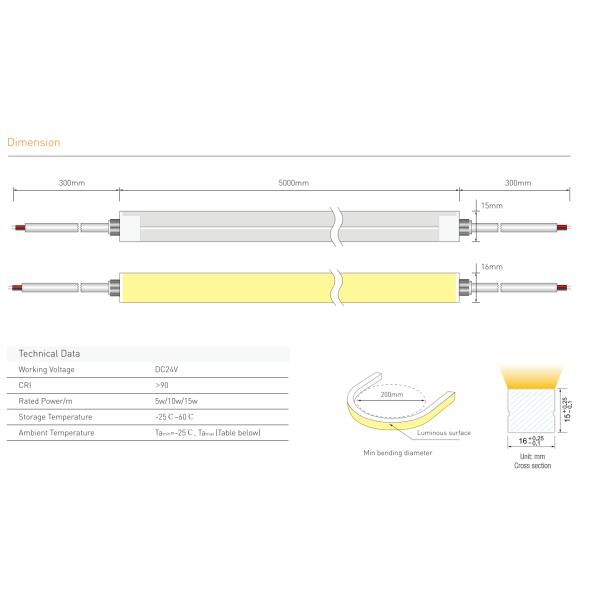 LEDCORP® Neon Flex / Top Bend Digital High Light Transmittance Environmental Protection