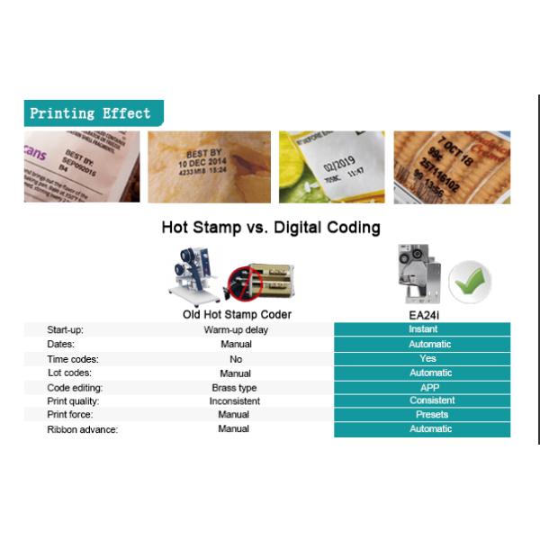 200ppm Thermal Coding Machine 300 Dpi Easy Control Smooth Operation