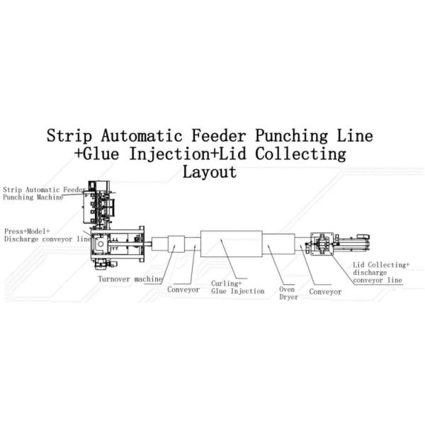 Double Row Die High Speed Press For Tinplate Sheet And Coil Bottom End And Shell
