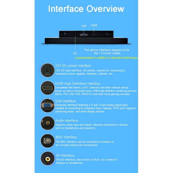 3mm Bezel 17 Inch LCD Touch Screen High Brightness Sunlight Readable IP65 With Capacitive Touch IPC