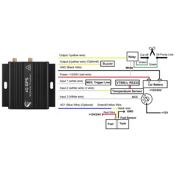 5.5V Wire Temperature Sensor