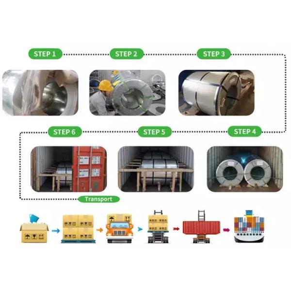 Galvanized Steel Coils With Good Corrosion Resistance For Household Appliances Decoration Advertising And Civil Industries