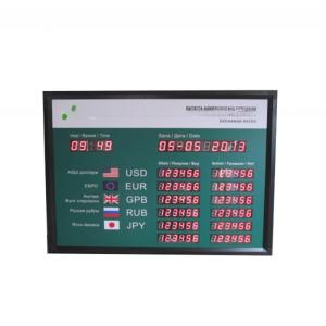 led display currency exchange rate board for bank