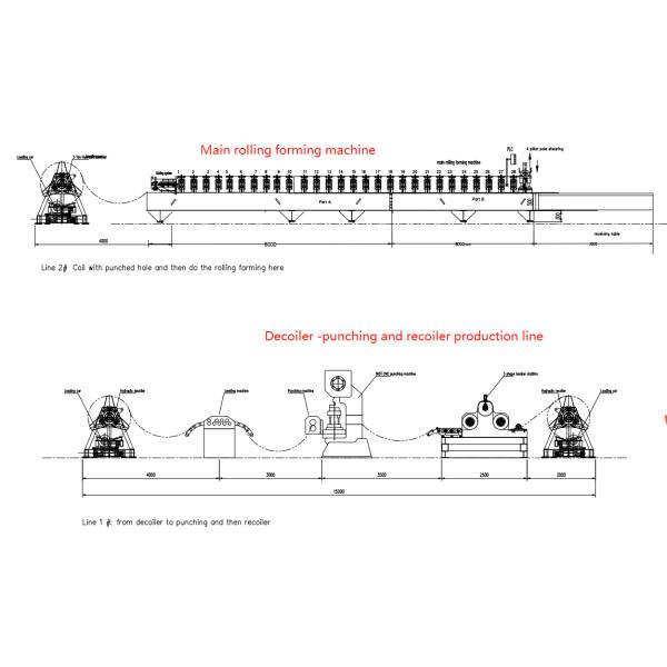 Sound stop aluminum panels rolling forming machine working flow