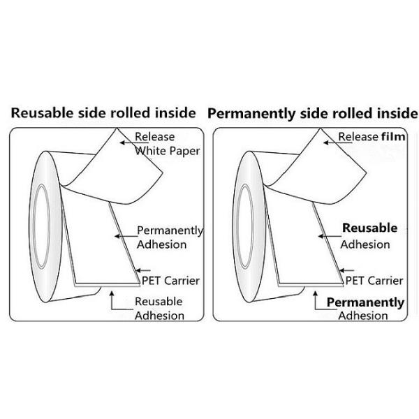 Repositionable 1000times Without Residue But Strongly Bonding Power Reusable Adhesive Tape