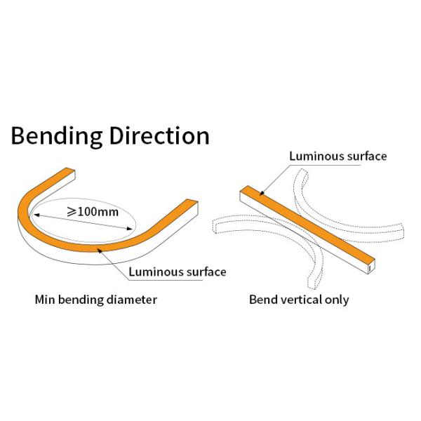 04*07mm Side View IP67 Waterproof Neon Lights Indoor Outdoor 24V RGB LED Neon Flex