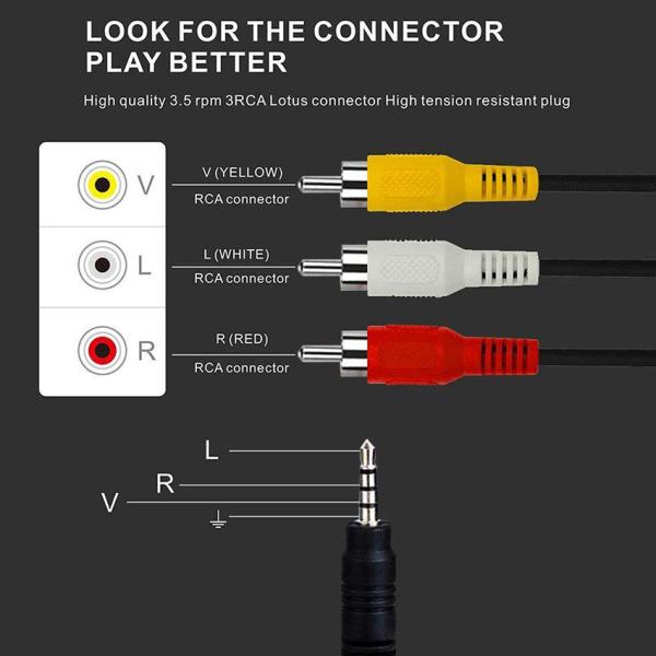 6ft RCA AV Cable 3-Piece Composite Video Audio for TVs DVD Players