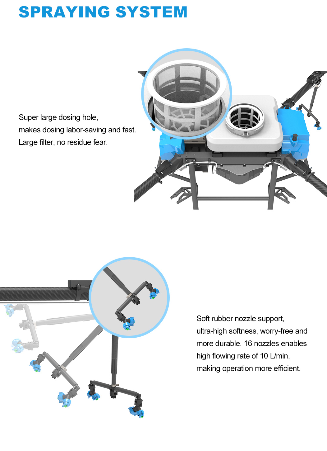High-altitude Autonomous Spraying Drone Agricultural UAV Crop Spraying Drone Precision Agriculture Drone
