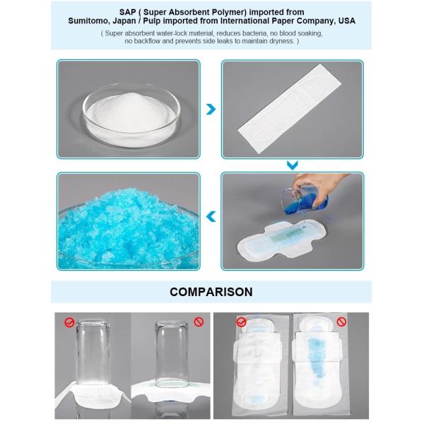 Natural Menstrual Sanitary Pads Feminine Hygiene Night Use Sanitary Napkin OEM