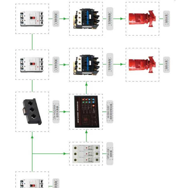 Customized Frequency Conversion Control Cabinet Water Pump Motor Control Cabinet