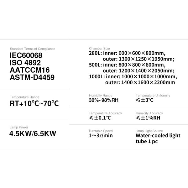 ISO 4892-2 Xenon Arc Lamp Acceleration Aging Environmental Test Chambers
