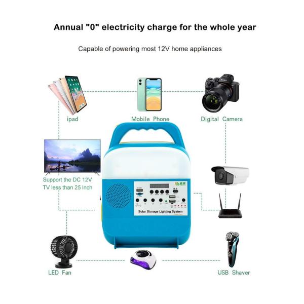 Portable Home Solar Home Lighting System Mobile Charging 25W Led Kits Panel