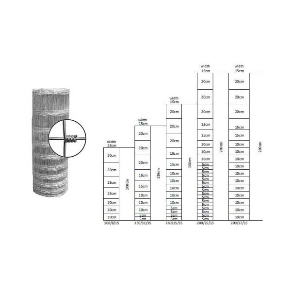 Hot Dipped Galvanized Hinge Joint Fencing For Animals Feeding