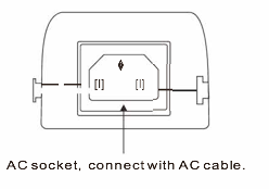 Gigabite 30W 60W POE Injector gigabit POE Power Supply Adapter Compatible W/T IEEE802.3at/af 0.625A for POE camera