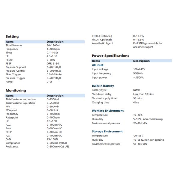 8.4" color display Gas Anaesthesia Machine User Friendly Interface